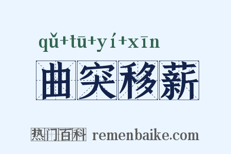 曲突移薪是什么意思的图片